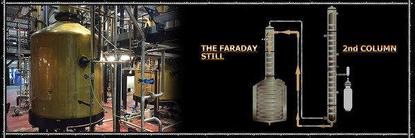 Penderyn Destillation Schaubild